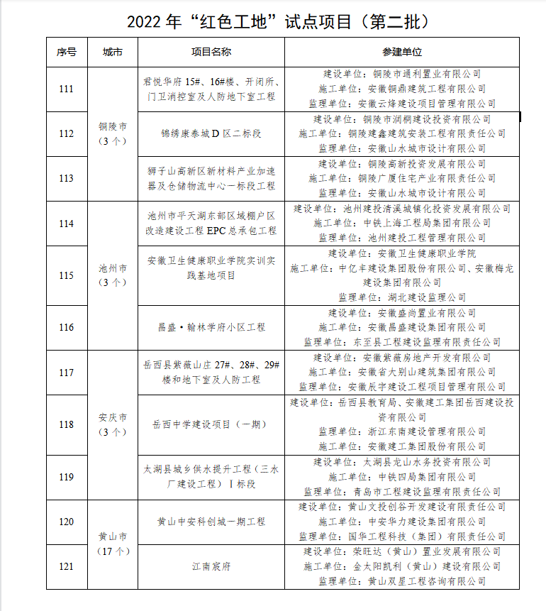 企業(yè)微信截圖_20230316160405.png